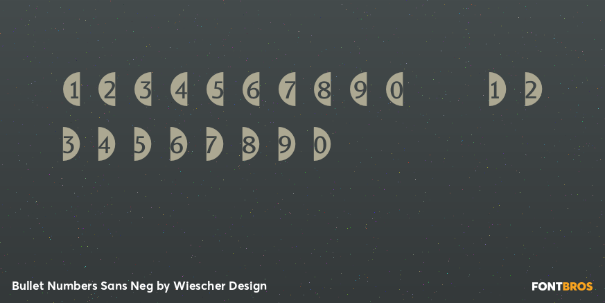 Bullet Numbers Sans Neg Font Poster #3