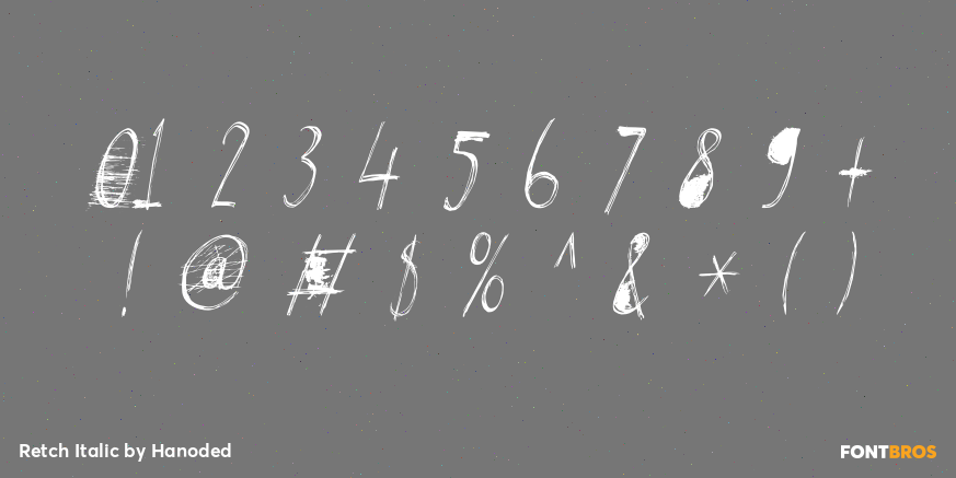 Retch Italic Font Poster #4