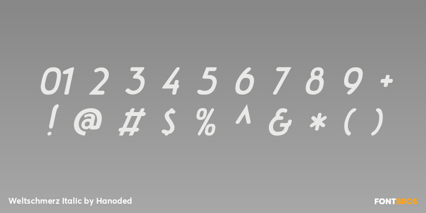 Weltschmerz Italic Font Poster #4