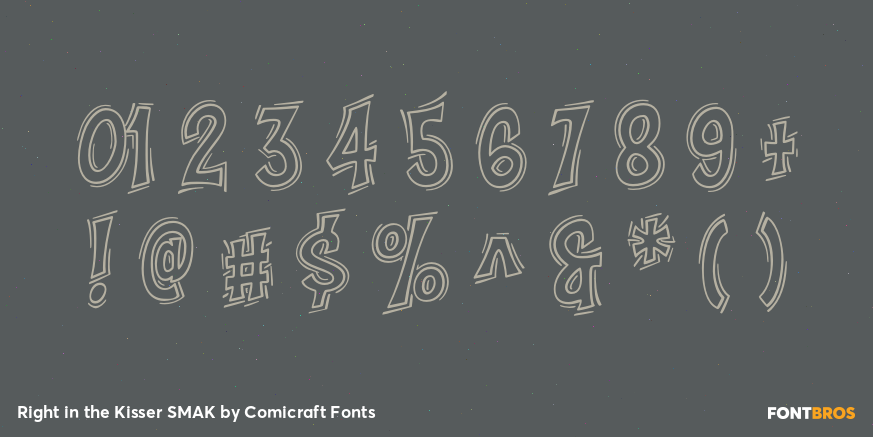 Right in the Kisser SMAK Font Poster #4