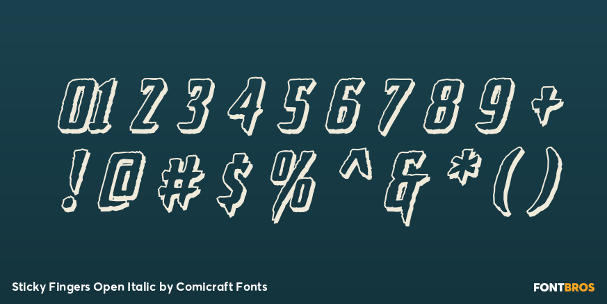 Sticky Fingers Open Italic Font Poster #4