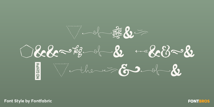 Sensa Goodies Words & Shapes Poster