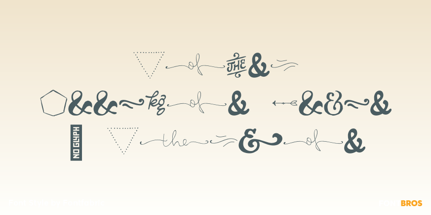 Sensa Goodies Words & Shapes Poster