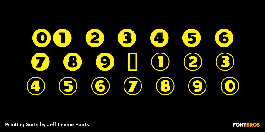 Printing Sorts Font Poster #4