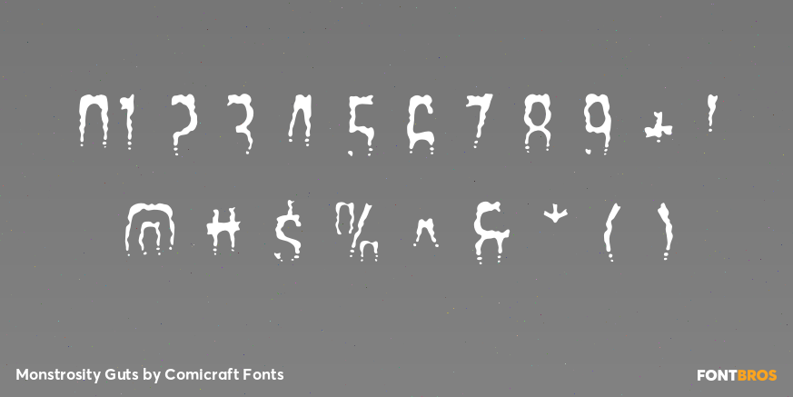 Monstrosity Guts Font Poster #1