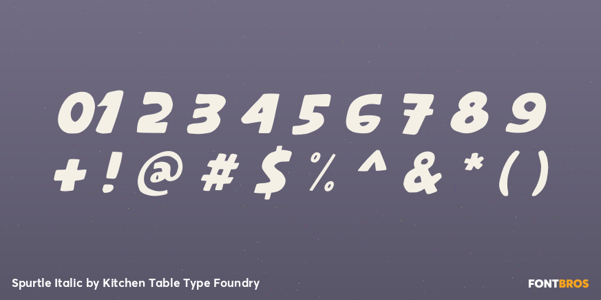 Spurtle Italic Font Poster #4