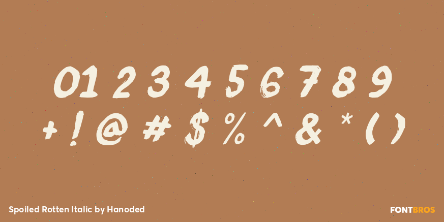 Spoiled Rotten Italic Font Poster #4