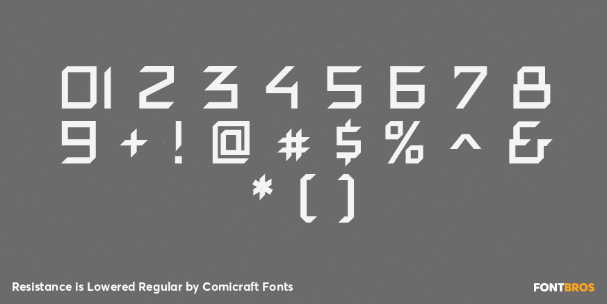 Resistance is Lowered Regular Font Poster #4