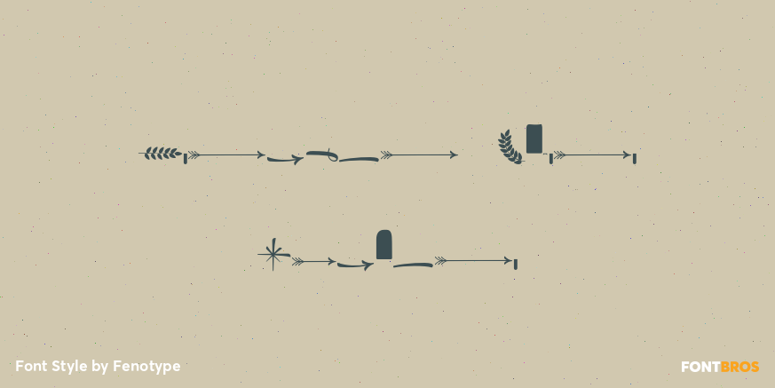 Fragola Extras Regular Poster