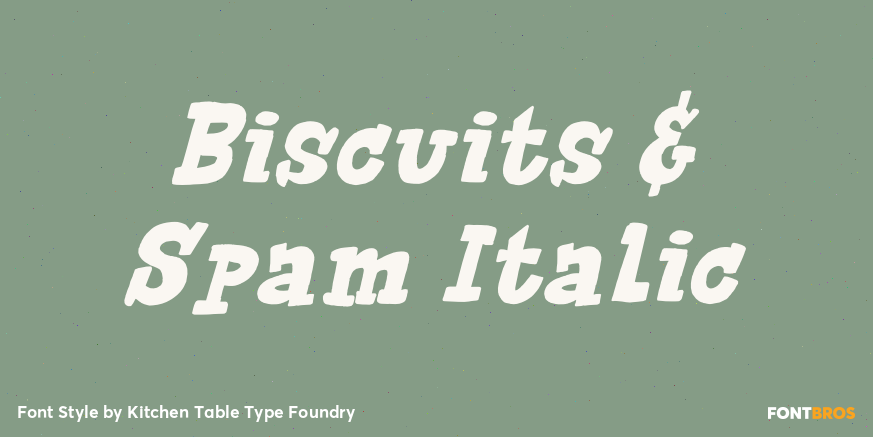 Biscuits & Spam Italic Poster