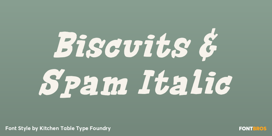 Biscuits & Spam Italic Poster