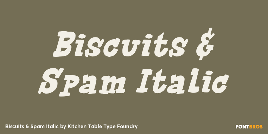 Biscuits & Spam Italic Poster