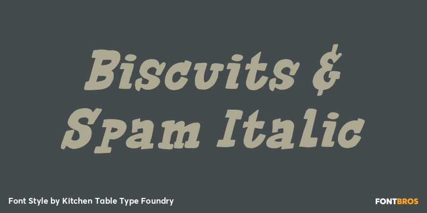 Biscuits & Spam Italic Poster