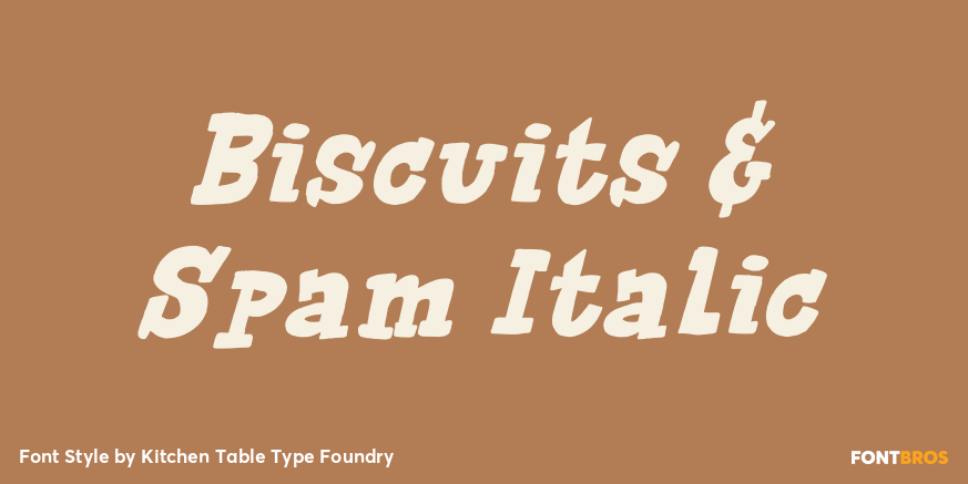 Biscuits & Spam Italic Poster