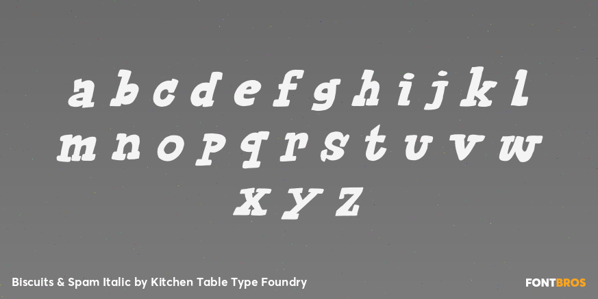 Biscuits & Spam Italic Font Poster #3