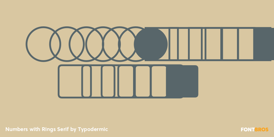 Numbers with Rings Serif Font Poster #1