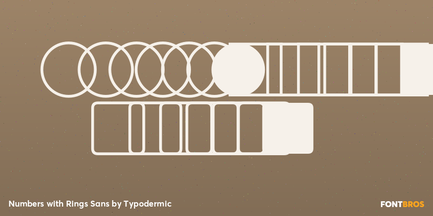 Numbers with Rings Sans Font Poster #1