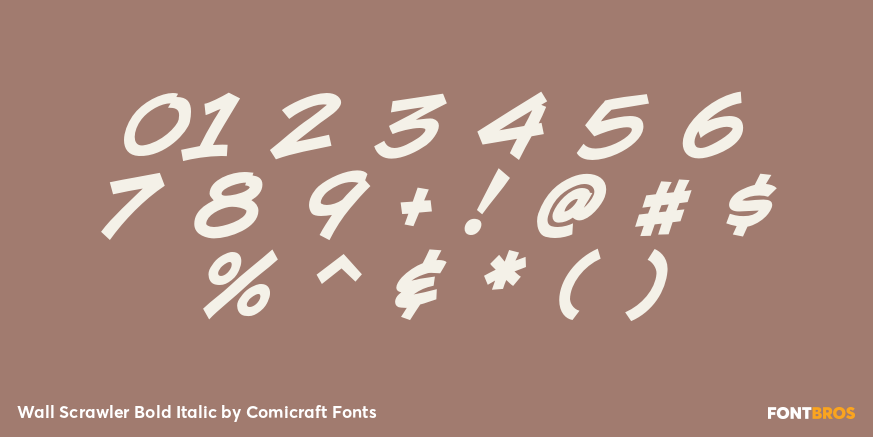 Wall Scrawler Bold Italic Font Poster #1