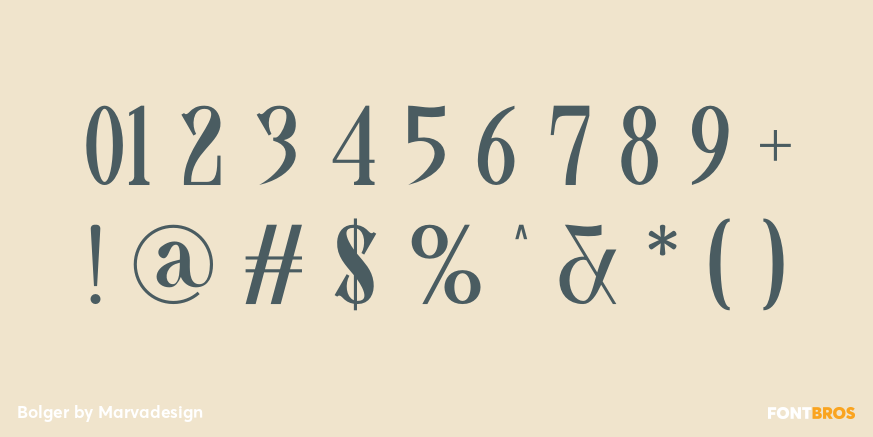 Bolger Font Poster #1