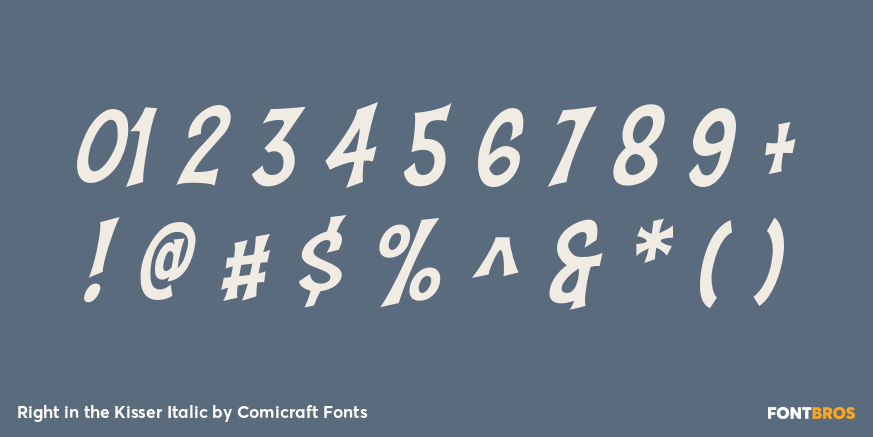 Right in the Kisser Italic Font Poster #1