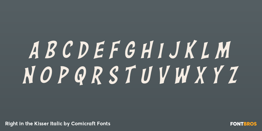Right in the Kisser Italic Font Poster #3