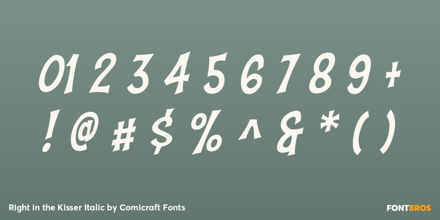 Right in the Kisser Italic Font Poster #4