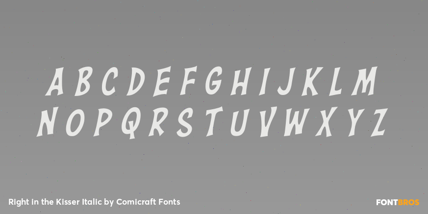 Right in the Kisser Italic Font Poster #1