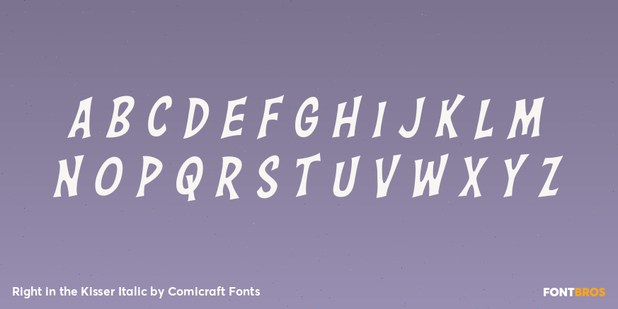 Right in the Kisser Italic Font Poster #1
