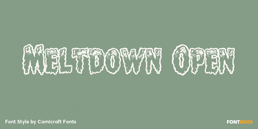 Meltdown Open Poster