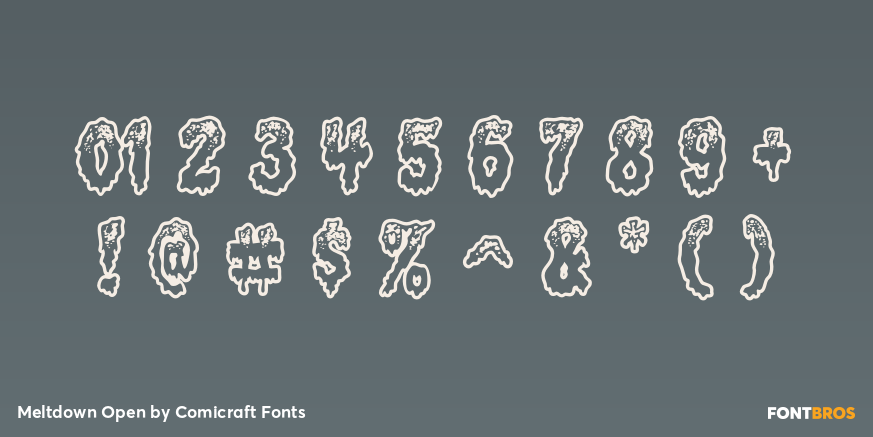 Meltdown Open Font Poster #4