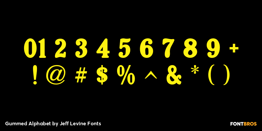 Gummed Alphabet Font Poster #4