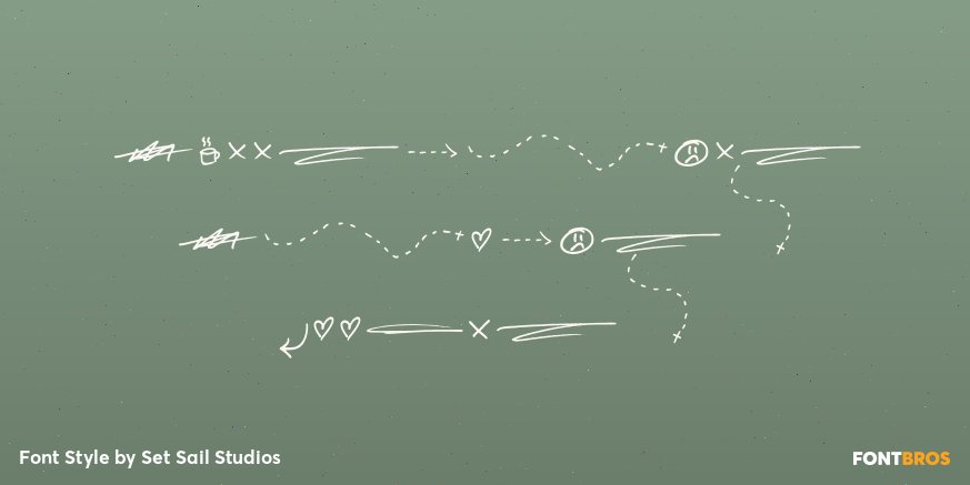 Summertime Stories Doodles Poster