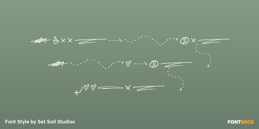 Summertime Stories Doodles Poster