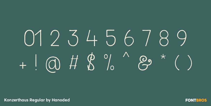 Konzerthaus Regular Font Poster #4