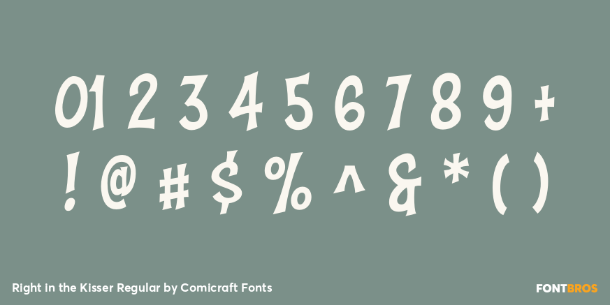 Right in the Kisser Regular Font Poster #1
