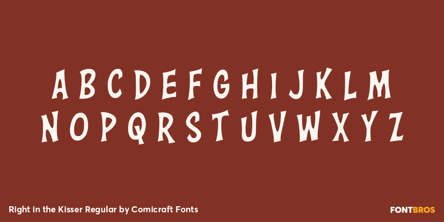 Right in the Kisser Regular Font Poster #3
