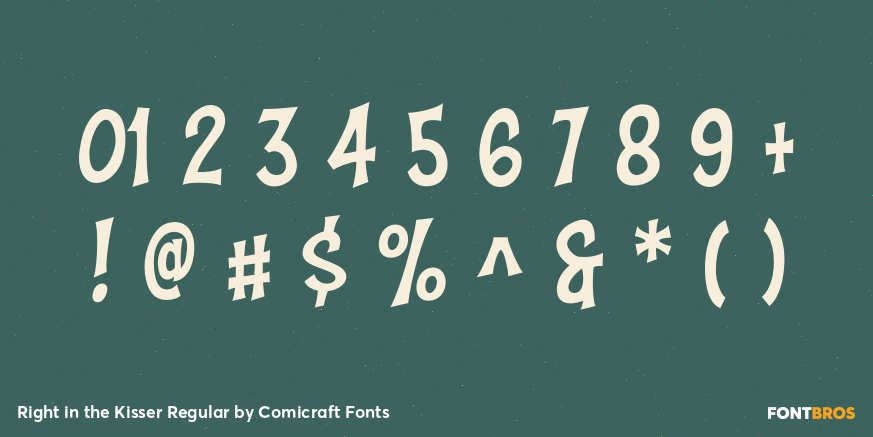 Right in the Kisser Regular Font Poster #4