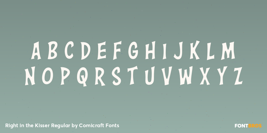 Right in the Kisser Regular Font Poster #1
