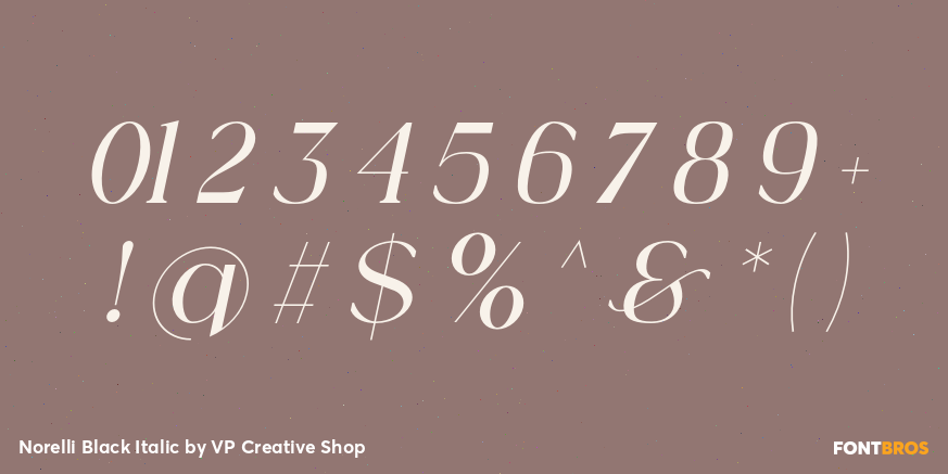 Norelli Black Italic Font Poster #1