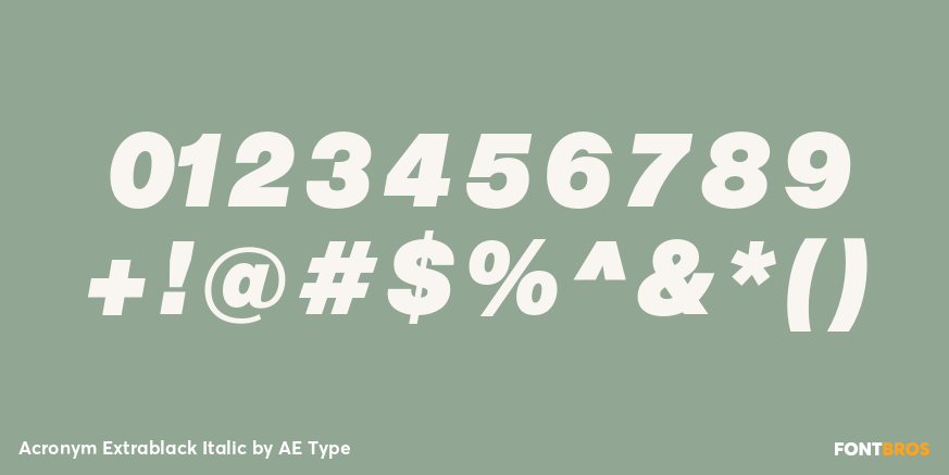 Acronym Extrablack Italic Font Poster #4