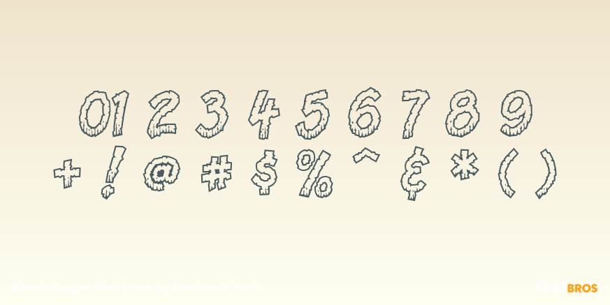Bronto Burger Well Done Font Poster #1