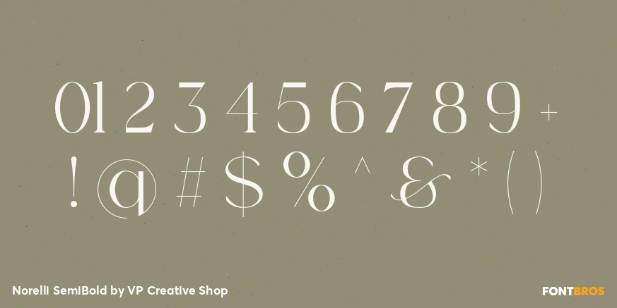 Norelli SemiBold Font Poster #4