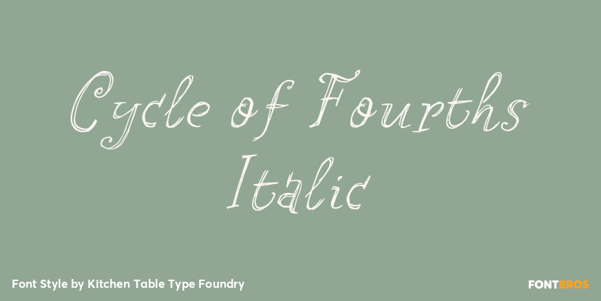 Cycle of Fourths Italic Poster