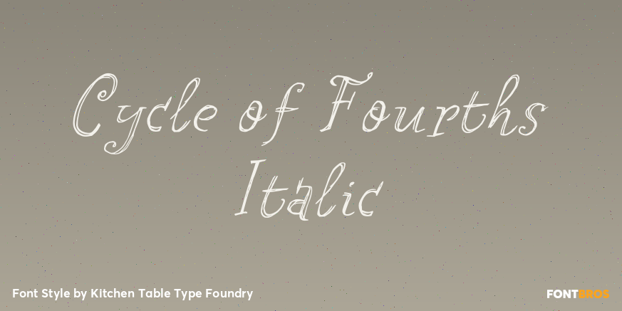 Cycle of Fourths Italic Poster