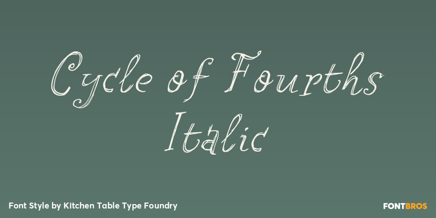 Cycle of Fourths Italic Poster