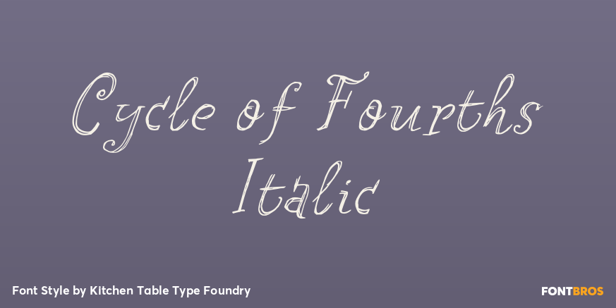 Cycle of Fourths Italic Poster