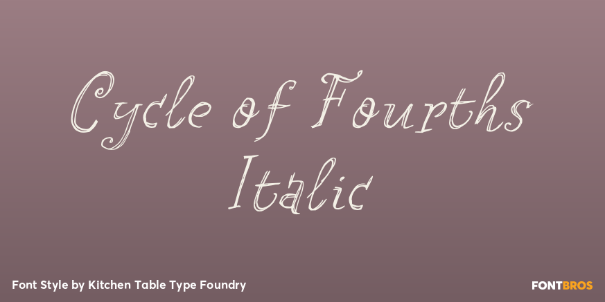 Cycle of Fourths Italic Poster