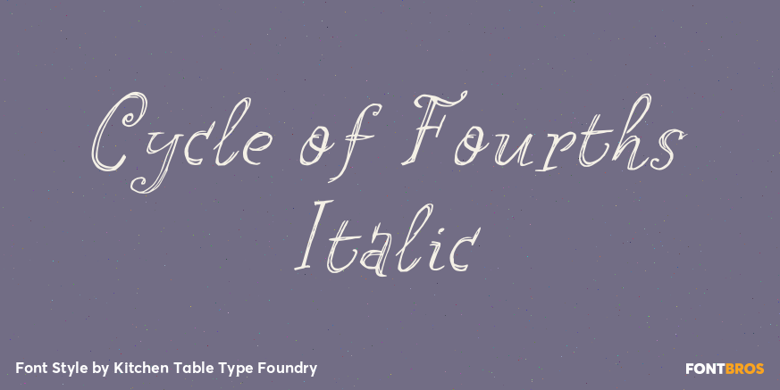 Cycle of Fourths Italic Poster