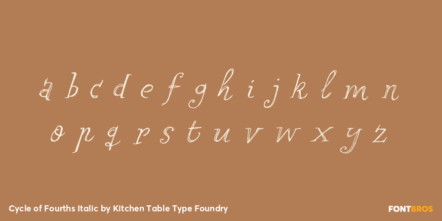 Cycle of Fourths Italic Font Poster #3