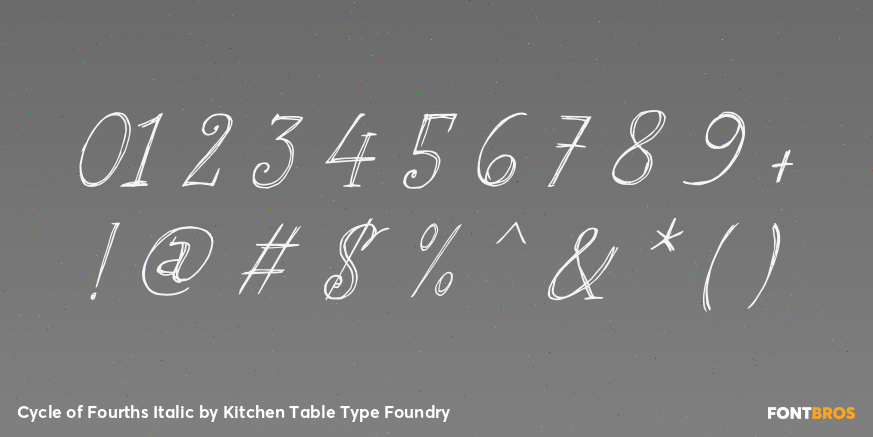 Cycle of Fourths Italic Font Poster #4